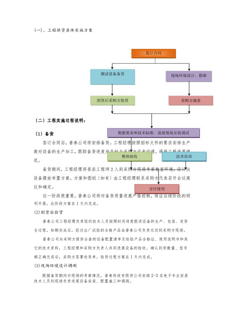 货物技术研究方案.docx_第1页