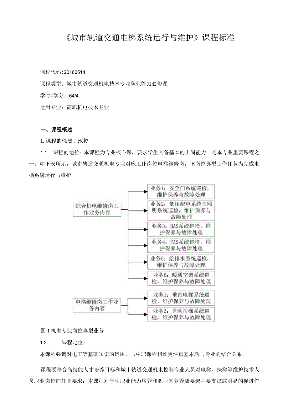 《城市轨道交通电梯系统运行与维护》课程标准.docx_第1页