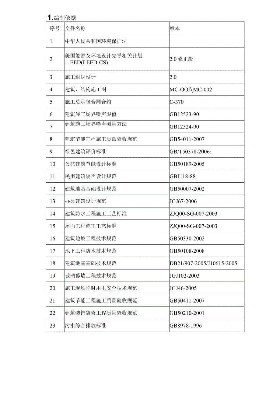 某商业广场项目绿色施工方案.docx_第3页