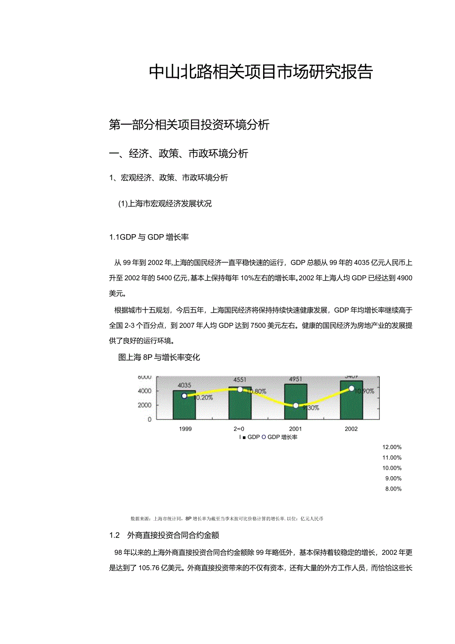 某商业楼盘项目市场研究报告.docx_第1页