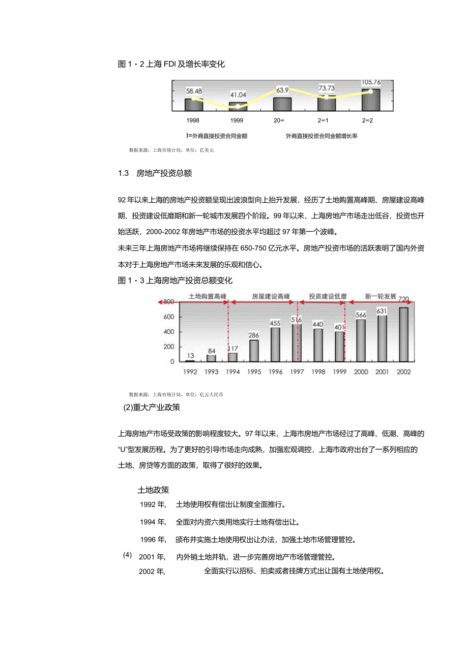 某商业楼盘项目市场研究报告.docx_第3页