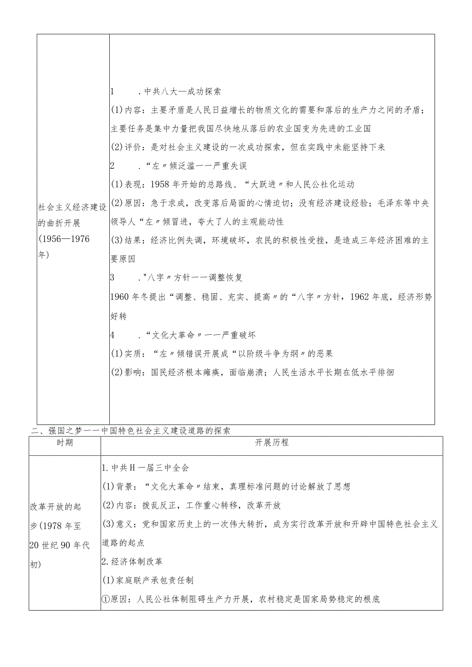 阶段综合测评4 (10).docx_第2页