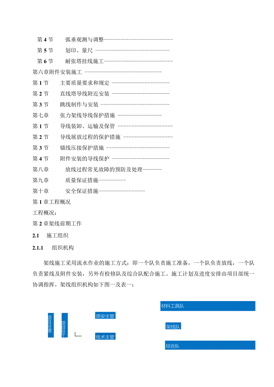 220千伏线路工程架线施工安全技术措施.docx_第2页