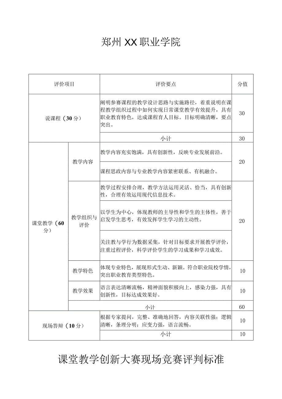 郑州XX职业学院课堂教学创新大赛现场竞赛评判标准（2024）.docx_第1页