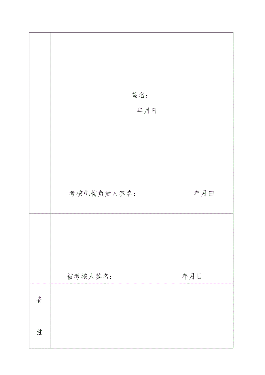 年度考核登记表.docx_第2页