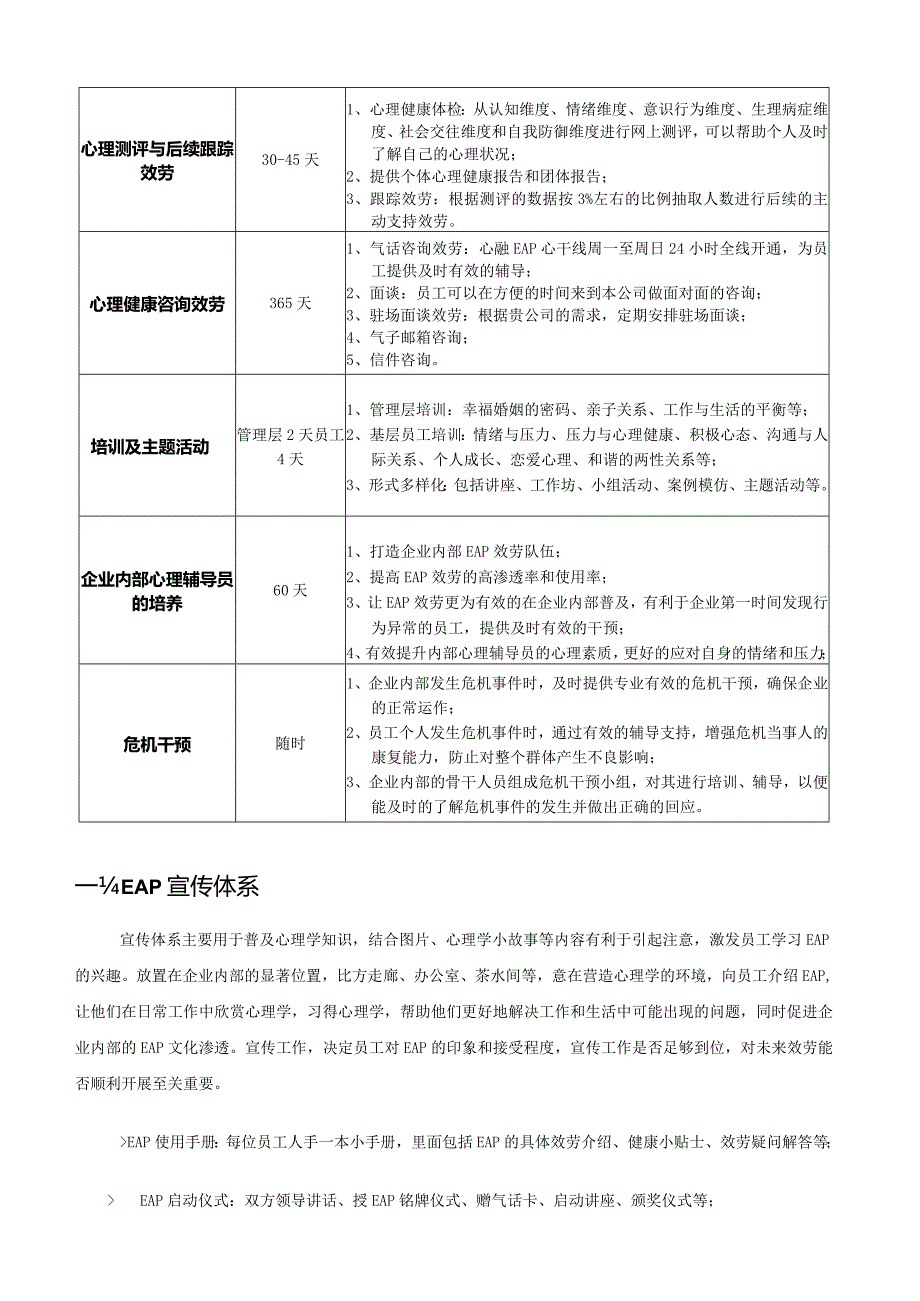 某某公司EAP服务方案.docx_第3页