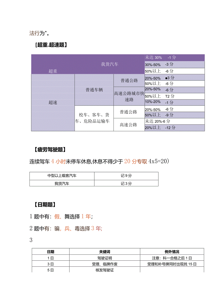 驾考科目一考试技巧口诀表.docx_第2页