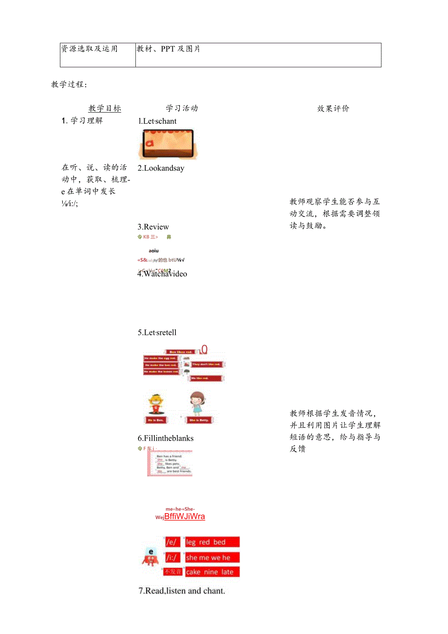 人教PEP四上大单元教学设计Unit5 Dinner's ready A let's spell.docx_第2页