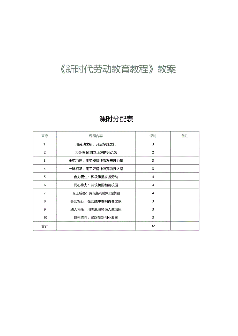 《新时代劳动教育教程》教案 第1课 用劳动之钥开启梦想之门.docx_第1页