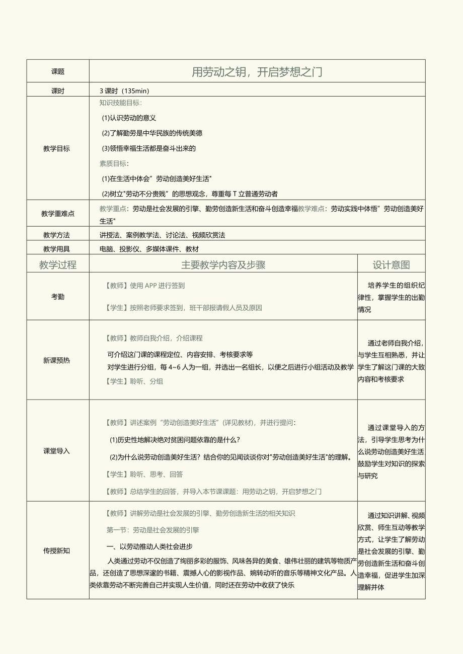 《新时代劳动教育教程》教案 第1课 用劳动之钥开启梦想之门.docx_第2页