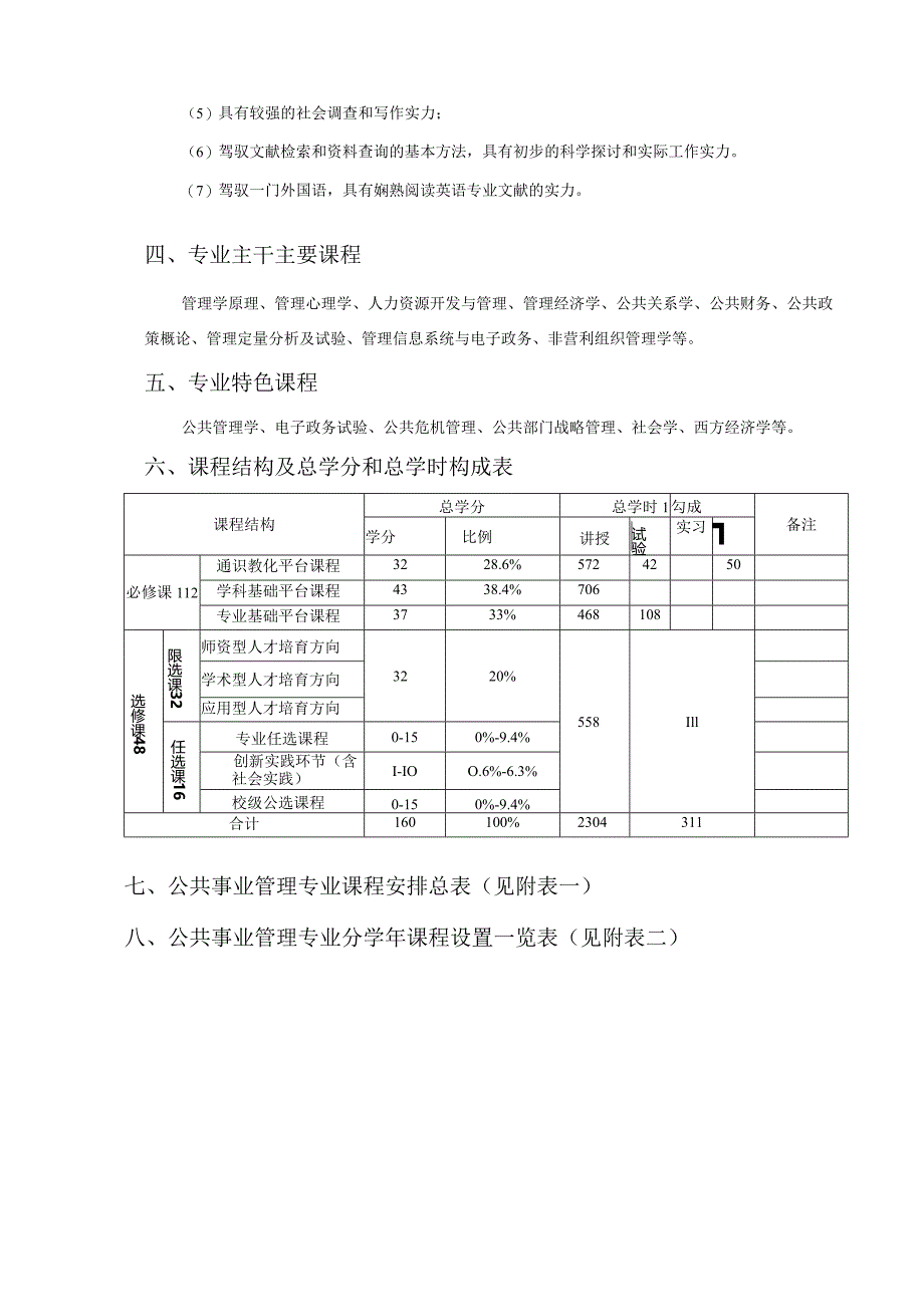 2024公共事业管理专业培养方.docx_第2页