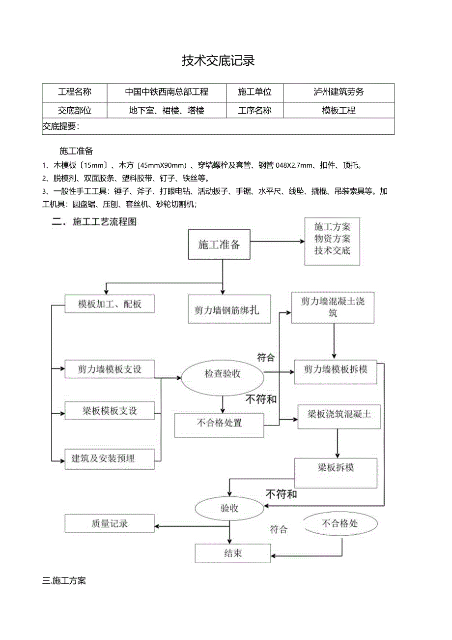 模板技术交底记录.docx_第1页