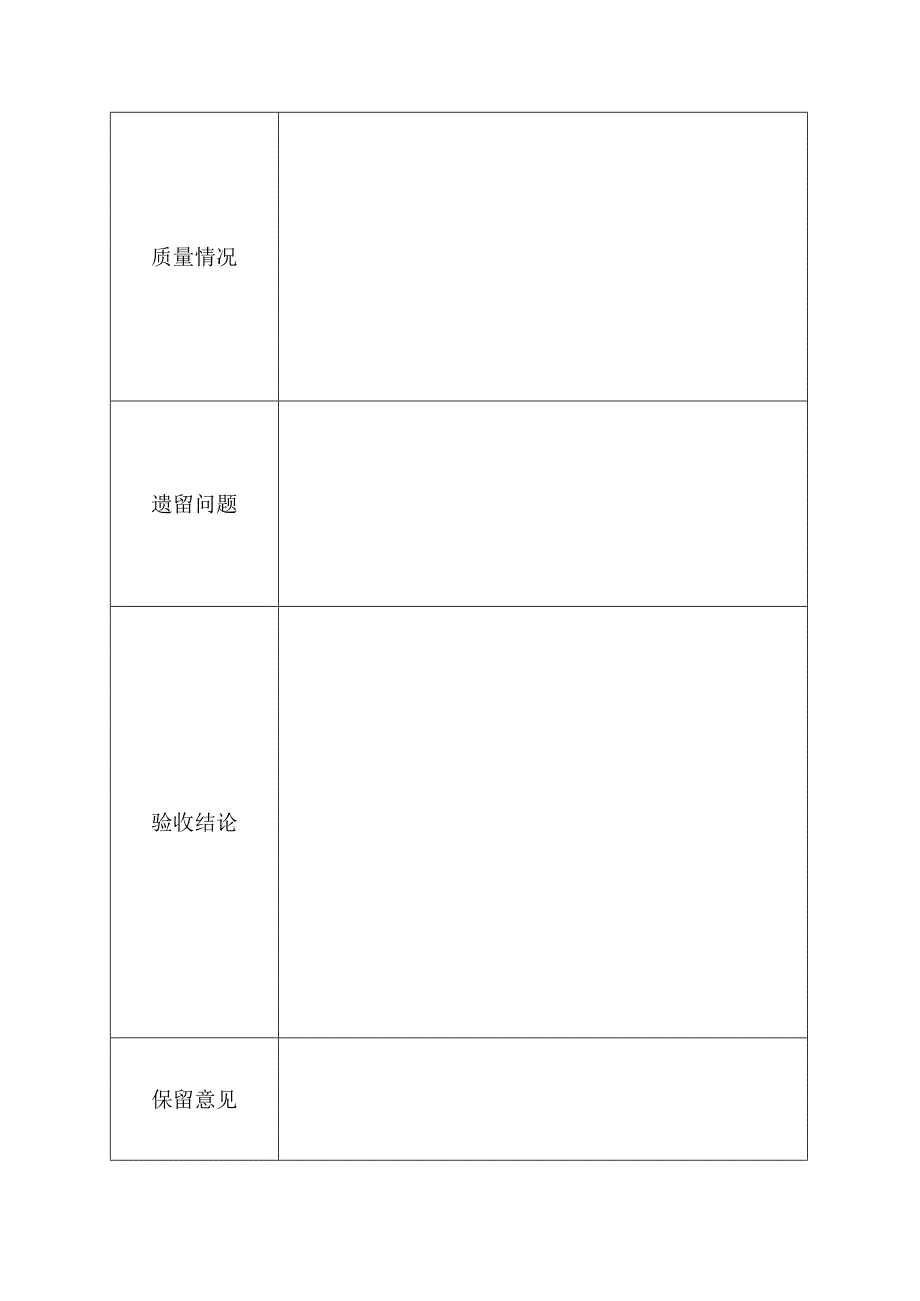 水利部分专项验收鉴定书.docx_第3页