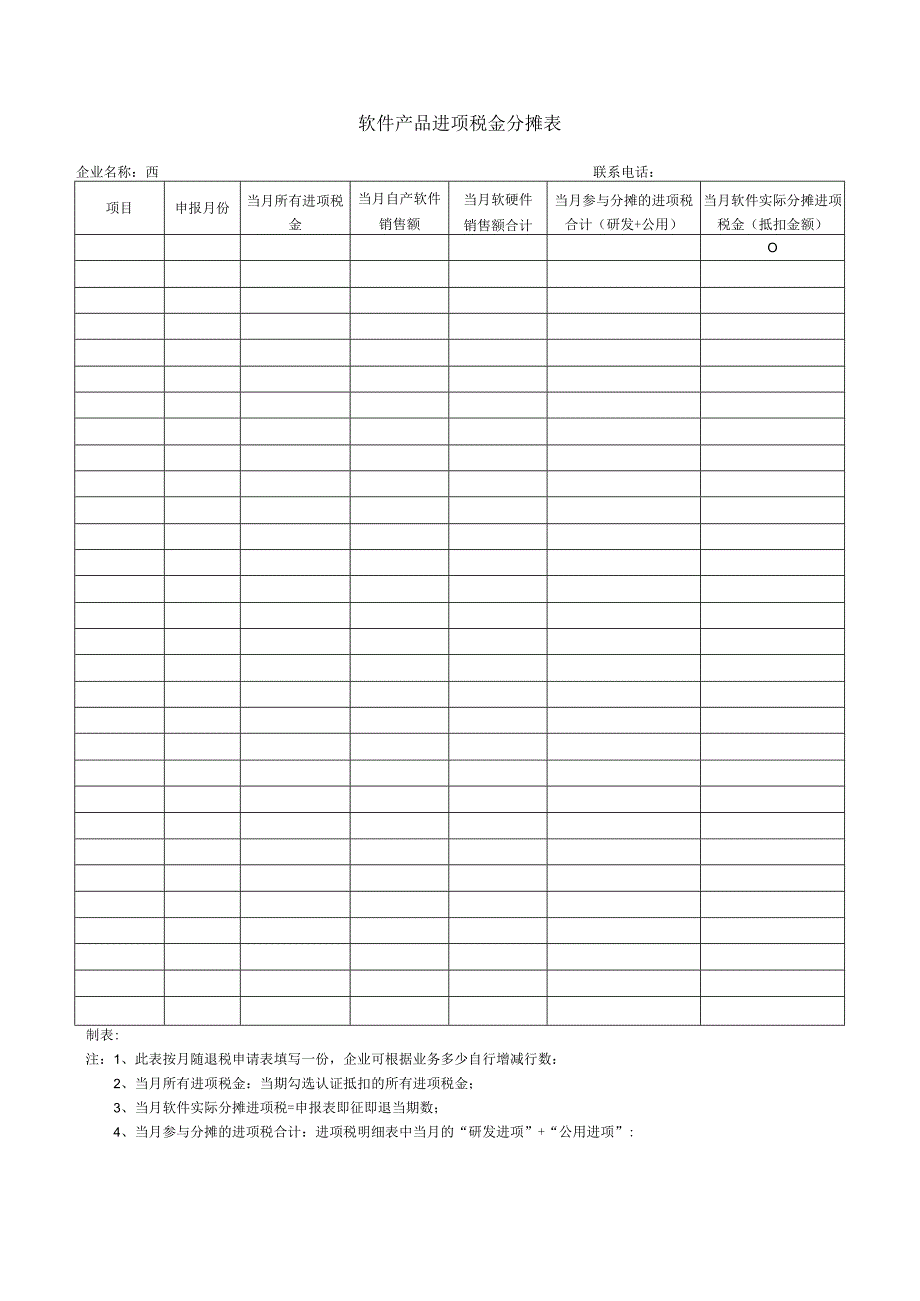 软件产品进项税金分摊表.docx_第1页