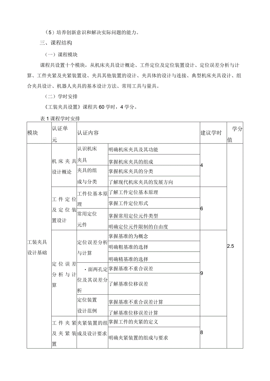 《工装夹具设计》课程标准.docx_第2页