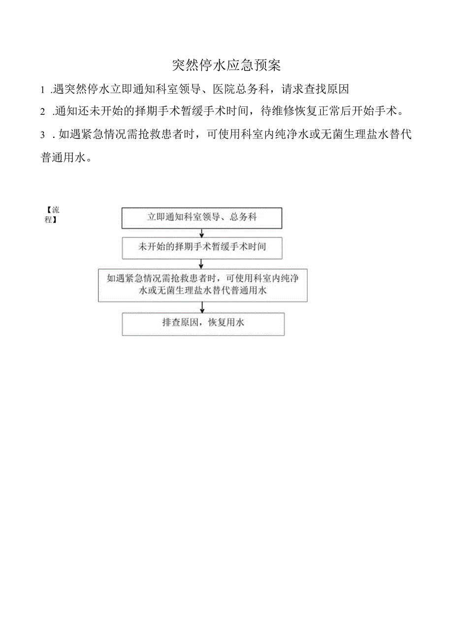 突然停水应急预案.docx_第1页