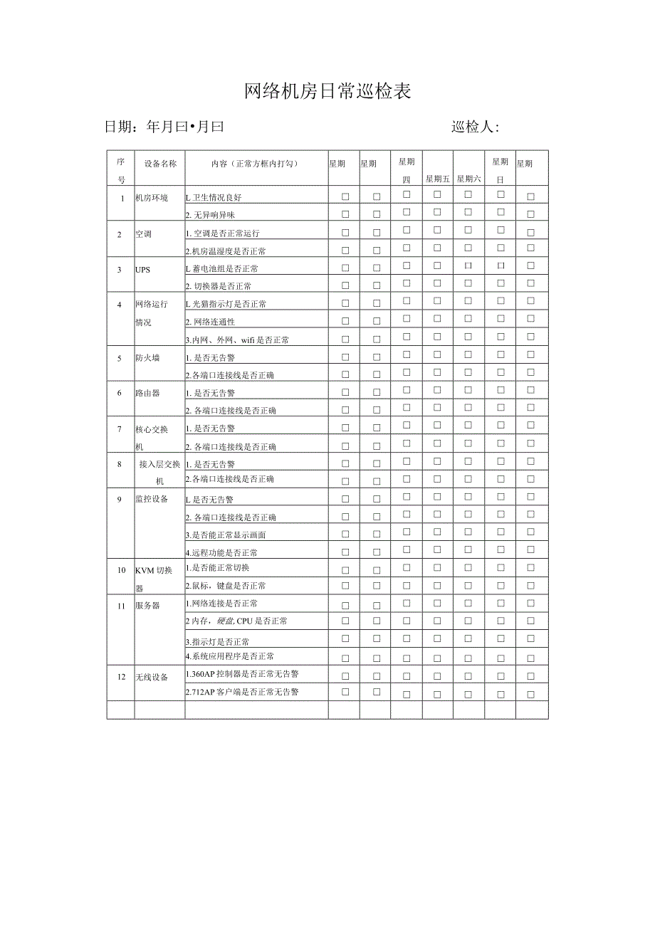 网络机房日常巡检表.docx_第1页