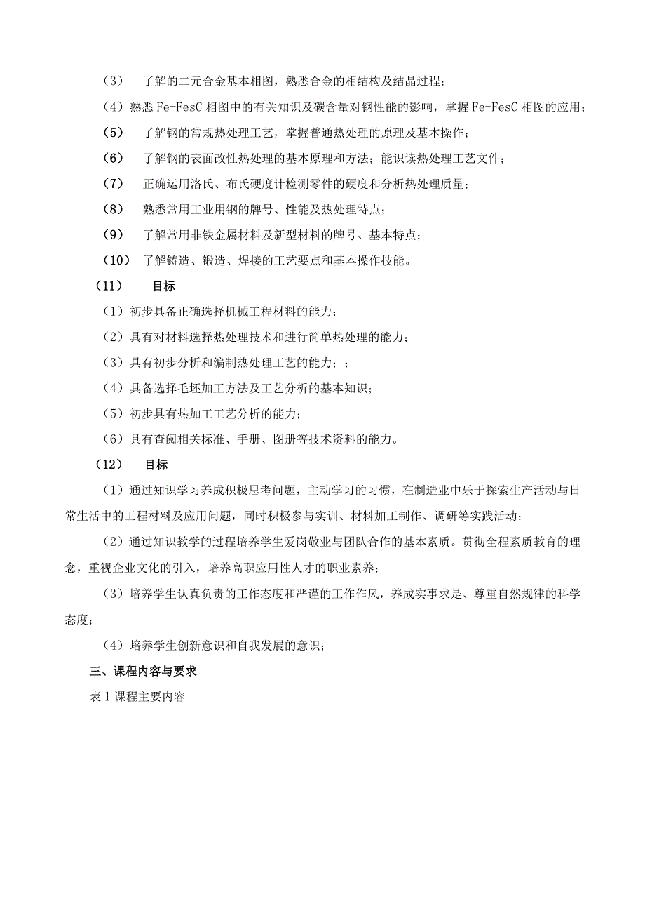 《工程材料与热处理》课程标准.docx_第2页