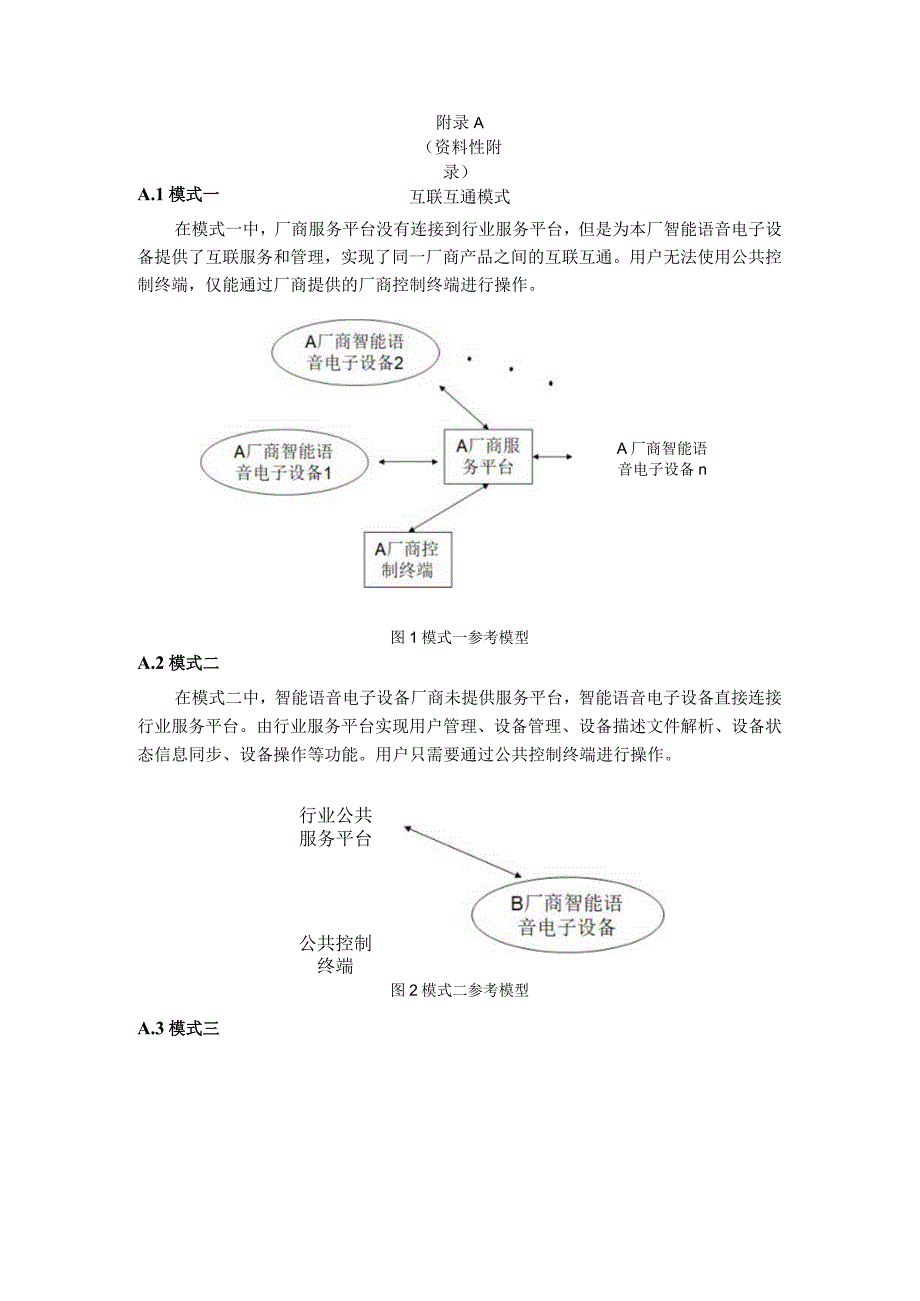 智能语音电子设备互联互通模式、总辐射功率和总全向灵敏度测试方案.docx_第1页