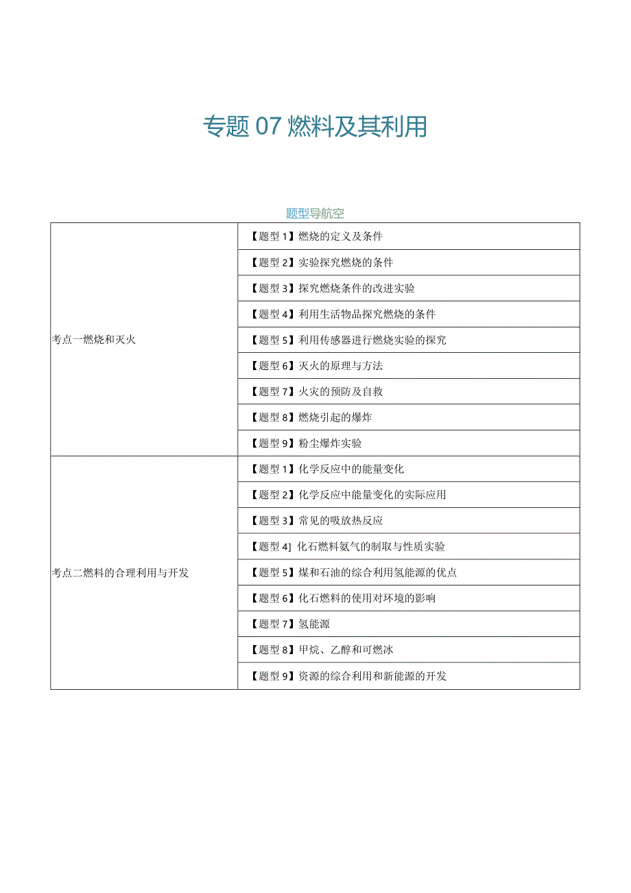 第七单元 燃料及其利用 【考题猜想】（18大题型）（解析版）.docx_第1页
