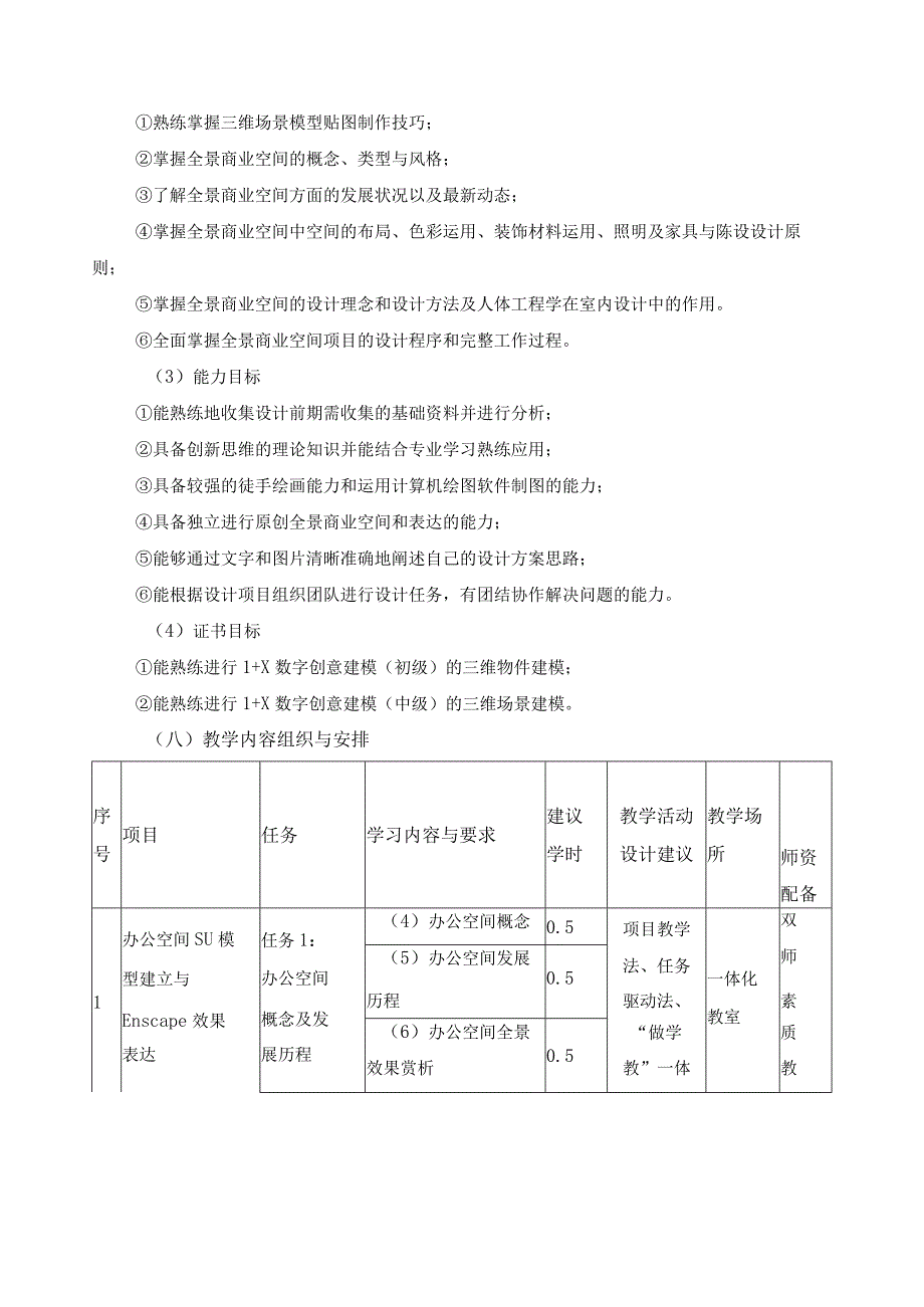 《全景商业空间》课程标准.docx_第3页