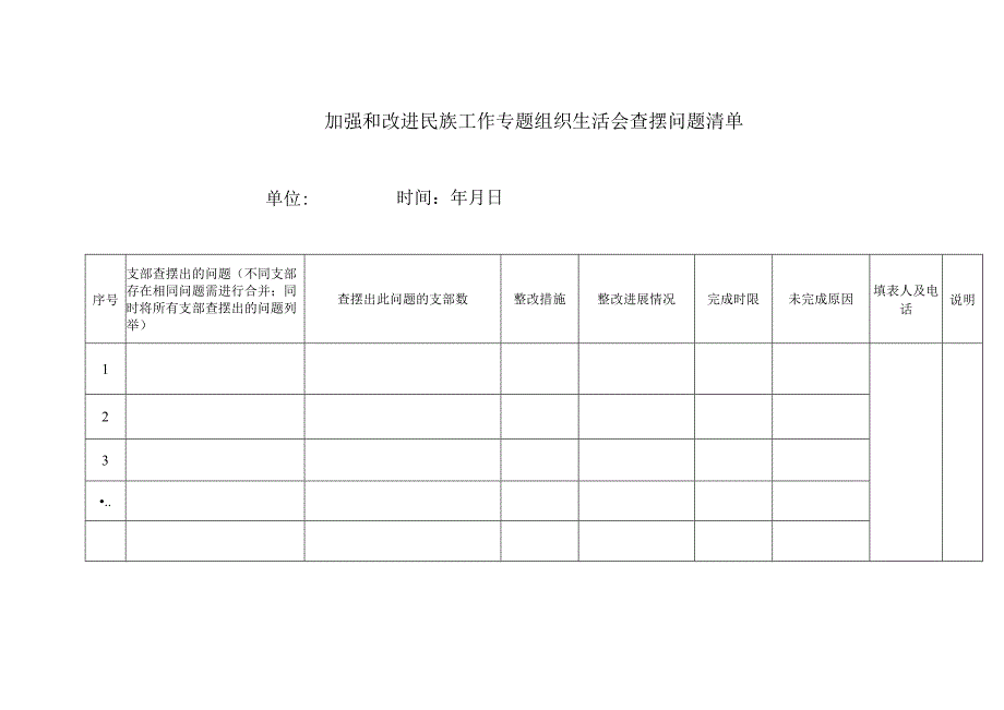 加强和改进民族工作专题组织生活会查摆问题清单.docx_第1页