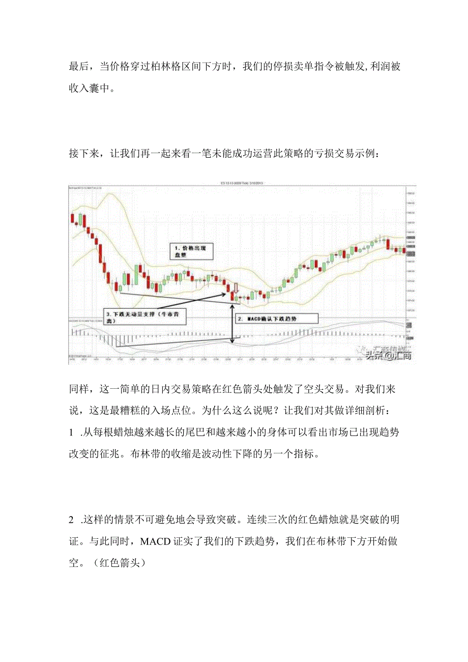 3分钟看懂的极简交易策略（二）：布林带+MACD交易策略.docx_第3页