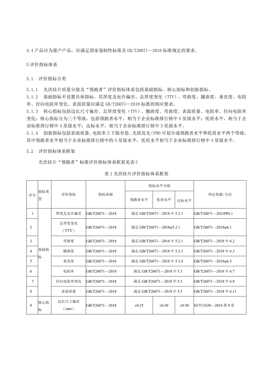 团标《质量分级及“领跑者”评价要求 光伏硅片》.docx_第3页