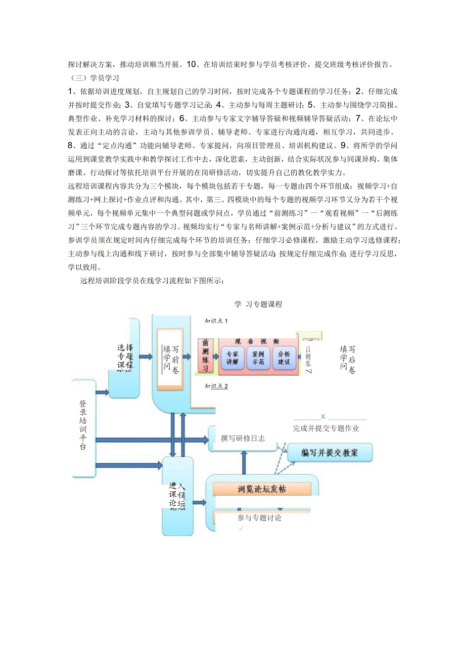 2024国培培训方案.docx_第3页