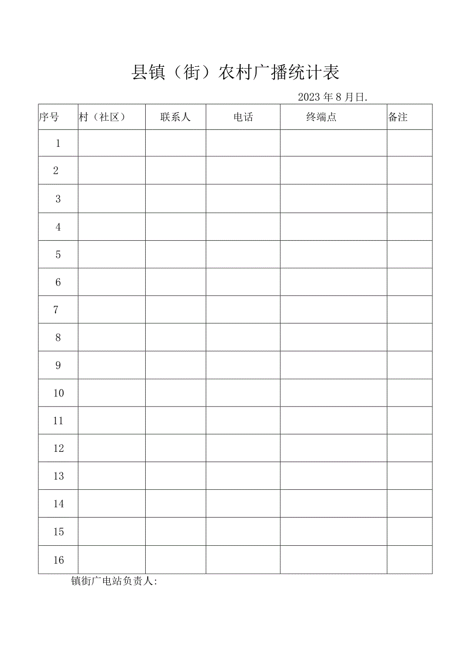 农村广播统计表.docx_第1页