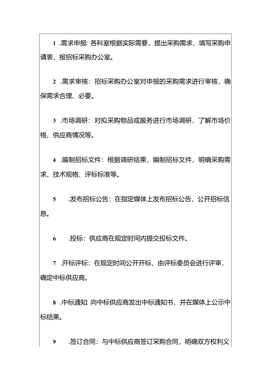 2024中心卫生院招标采购管理制度.docx_第3页