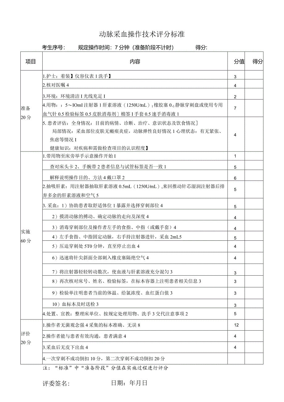 动脉采血操作技术评分标准.docx_第1页