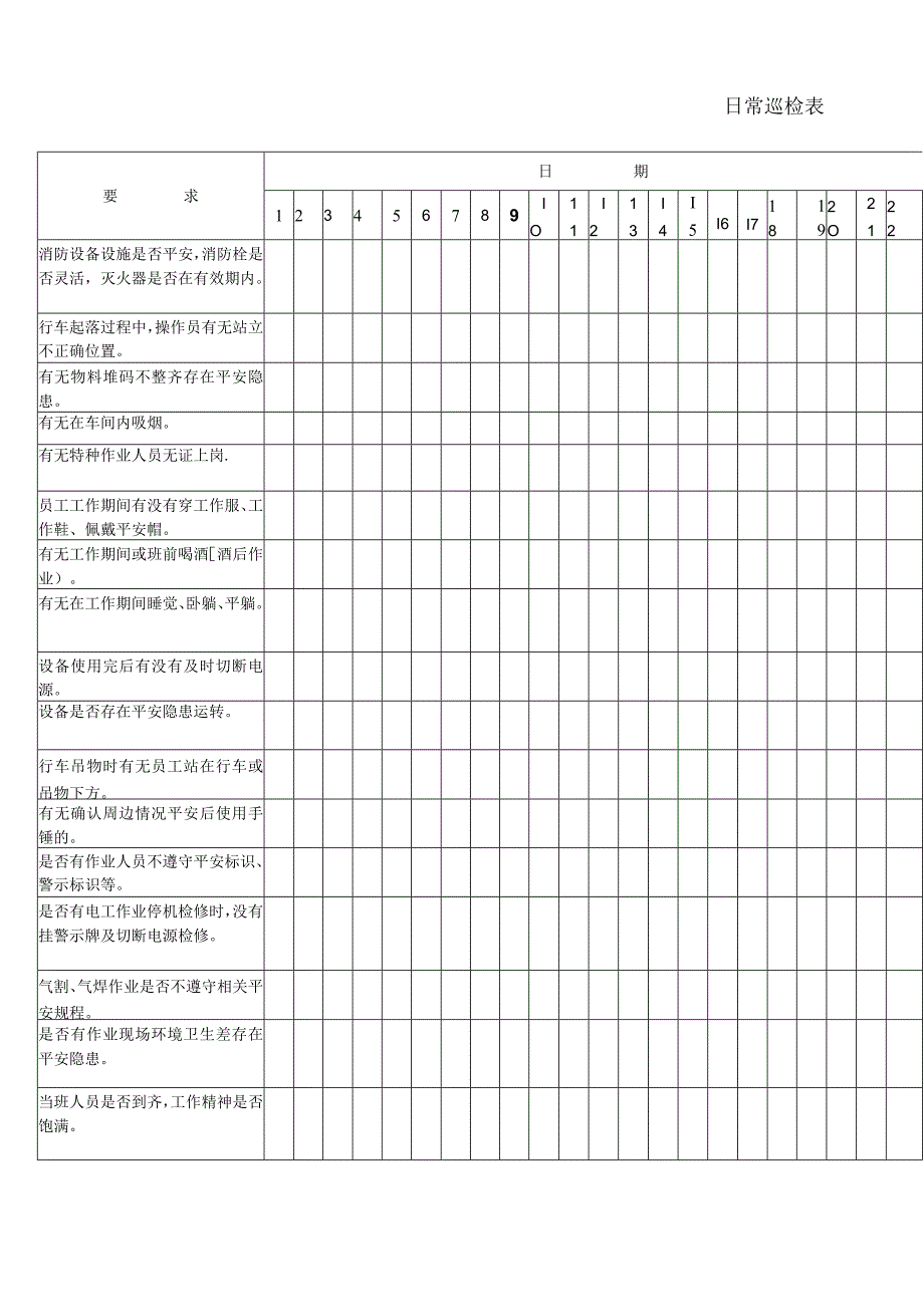 日常巡检表.docx_第1页