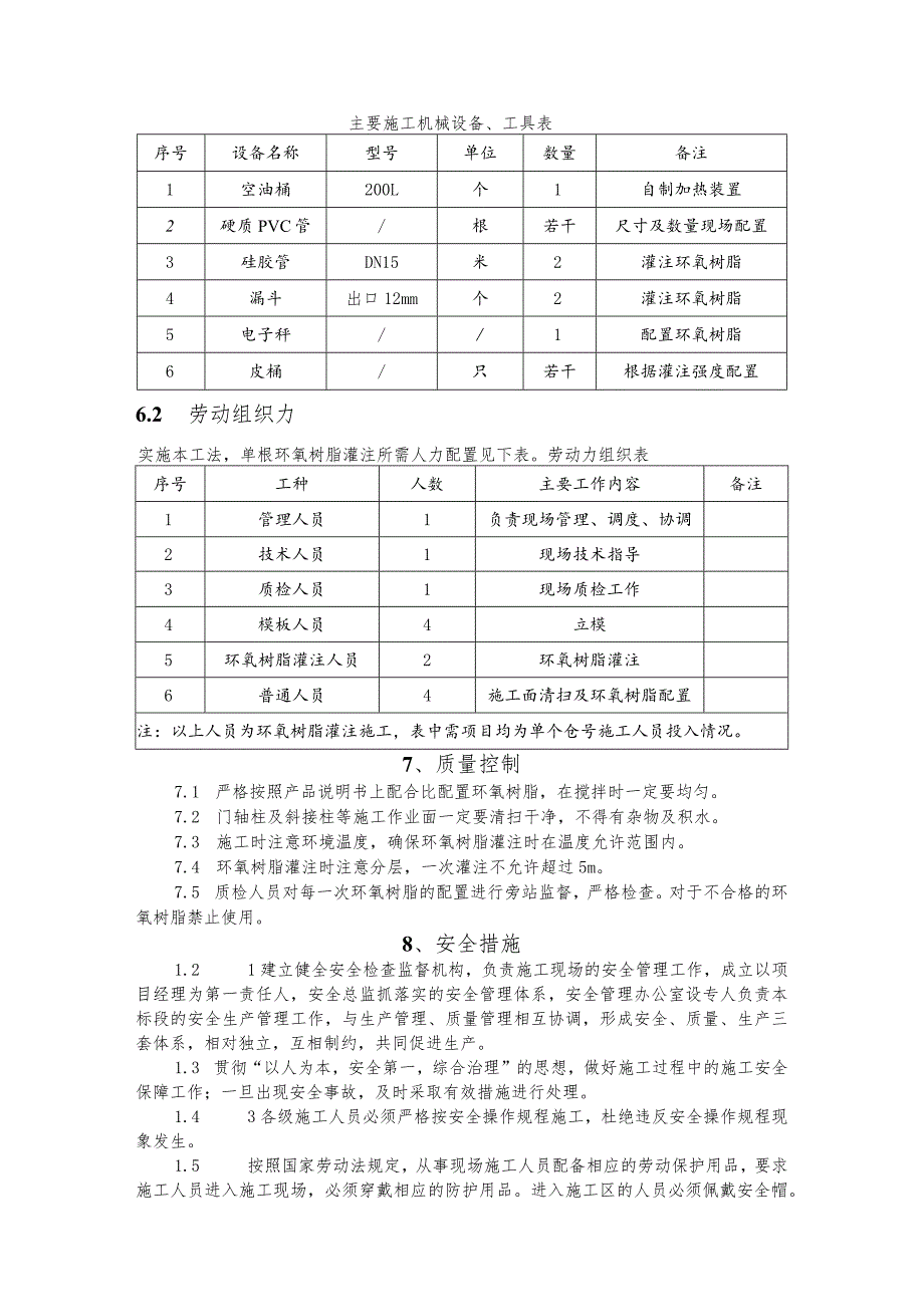 建设工程—人字门支垫块环氧树脂灌注施工工法工艺.docx_第3页