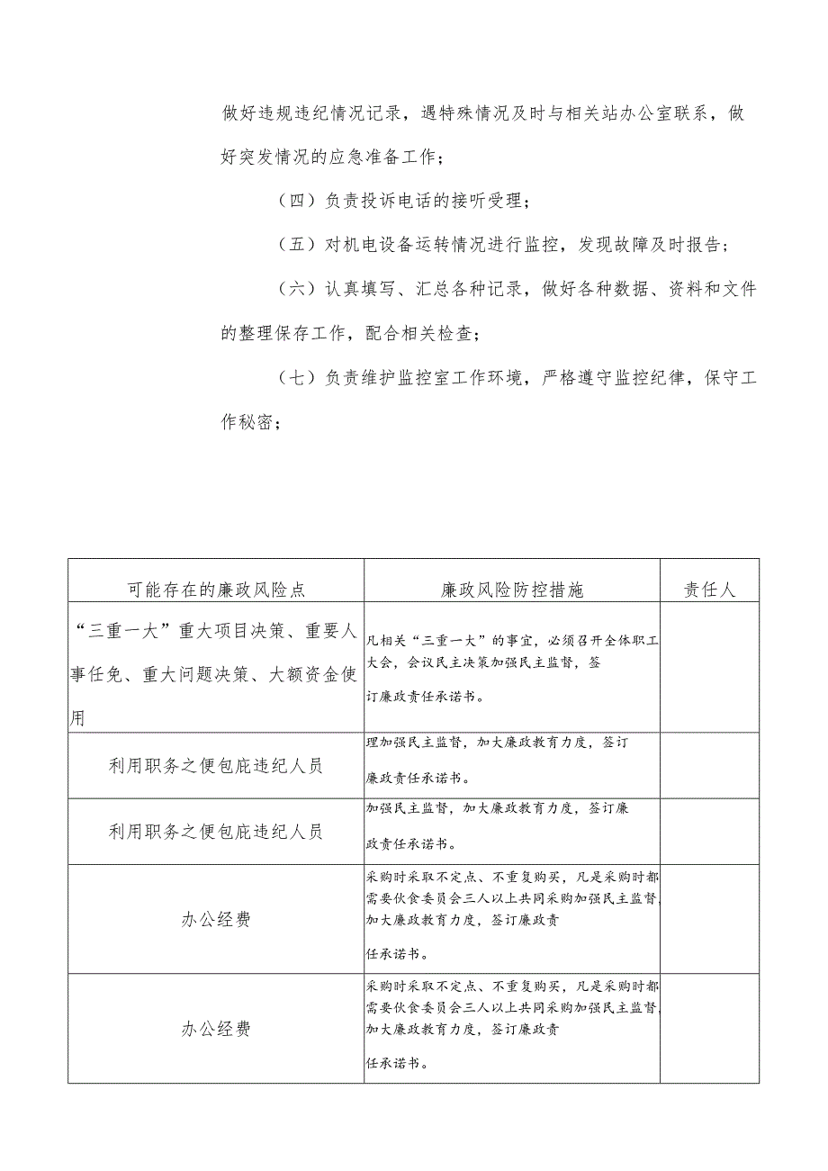 公司廉政风险排查清单.docx_第2页