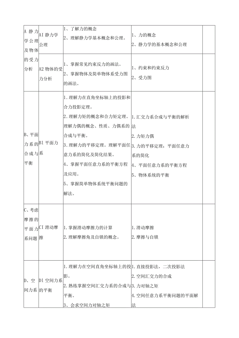 《工程力学》课程标准.docx_第3页