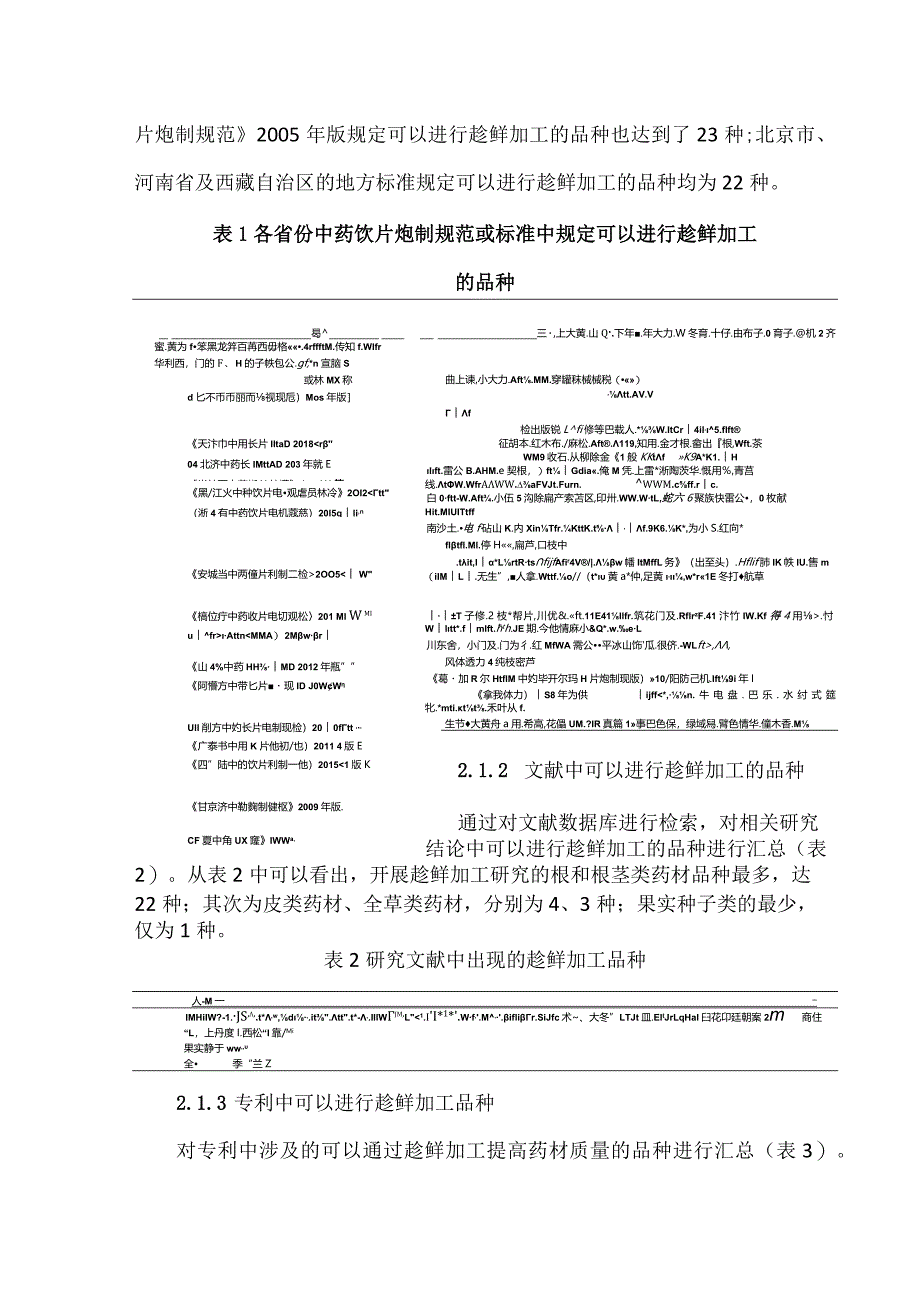 中药材趁鲜加工现状及发展趋势.docx_第3页