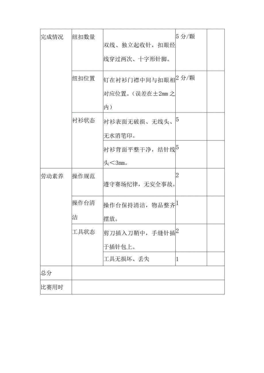 小学劳动技能大赛钉纽扣项目比赛规则.docx_第3页