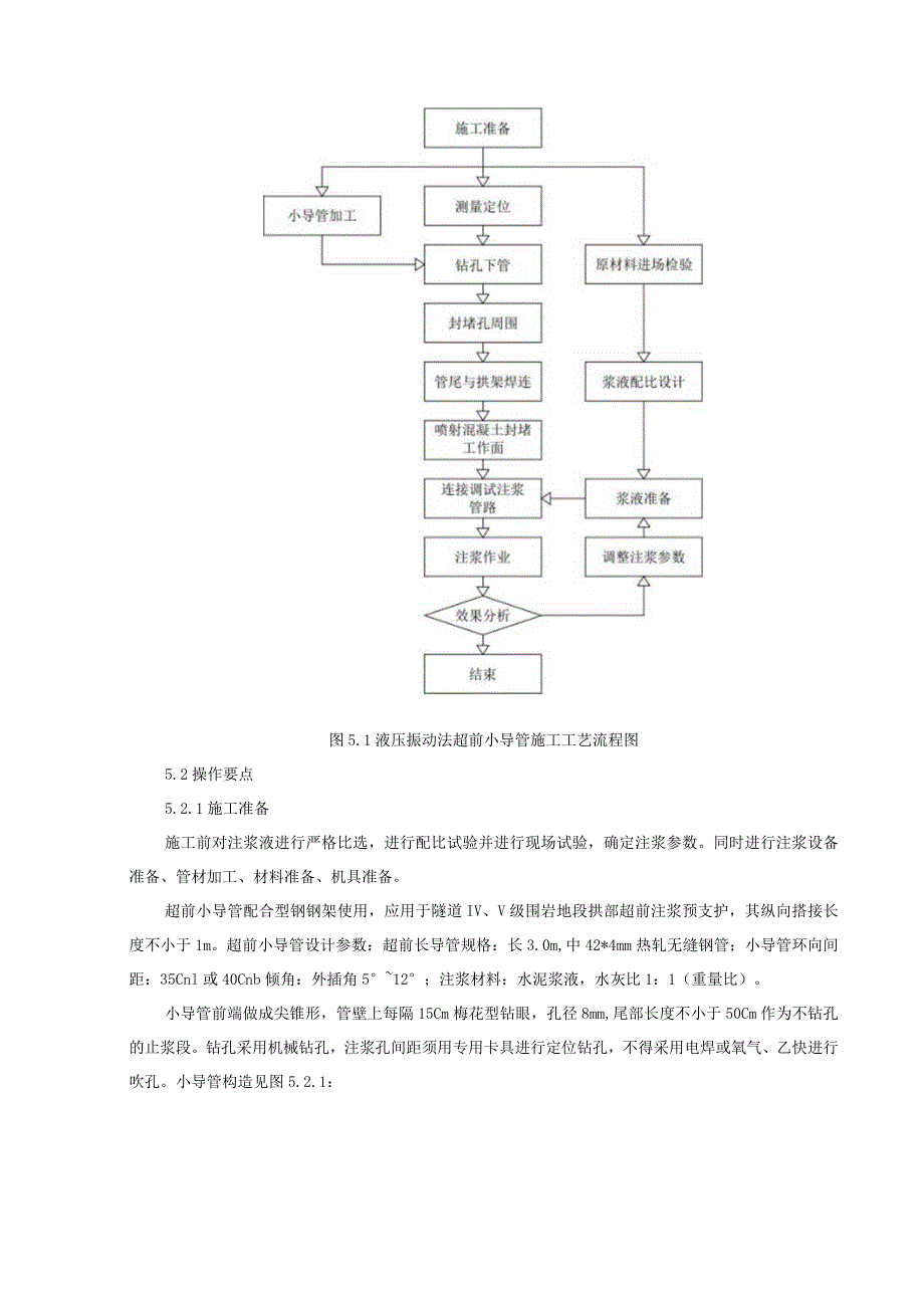 建设工程—隧道注浆管快速施工工法工艺.docx_第3页