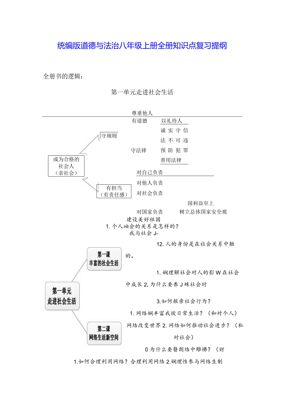 统编版道德与法治八年级上册全册知识点复习提纲（实用必备！）.docx_第1页