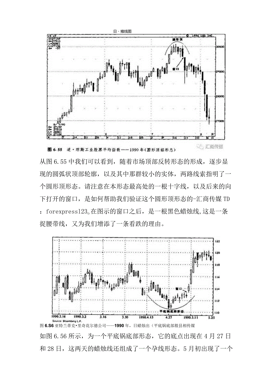 日本蜡烛图系列（17）—反转形态之“圆形＆塔形顶底形态”.docx_第2页