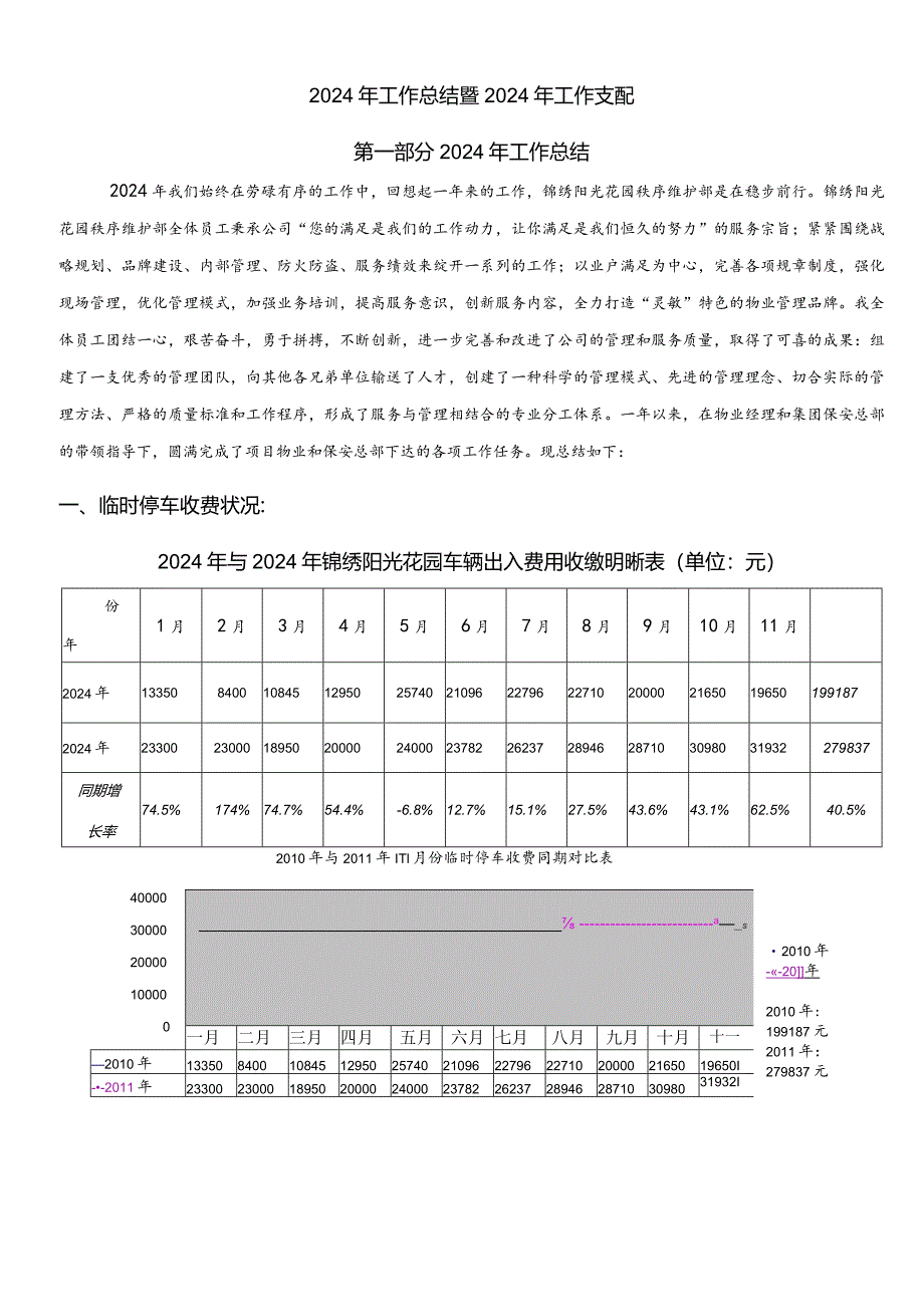 2024工作总结与2024计划.docx_第1页