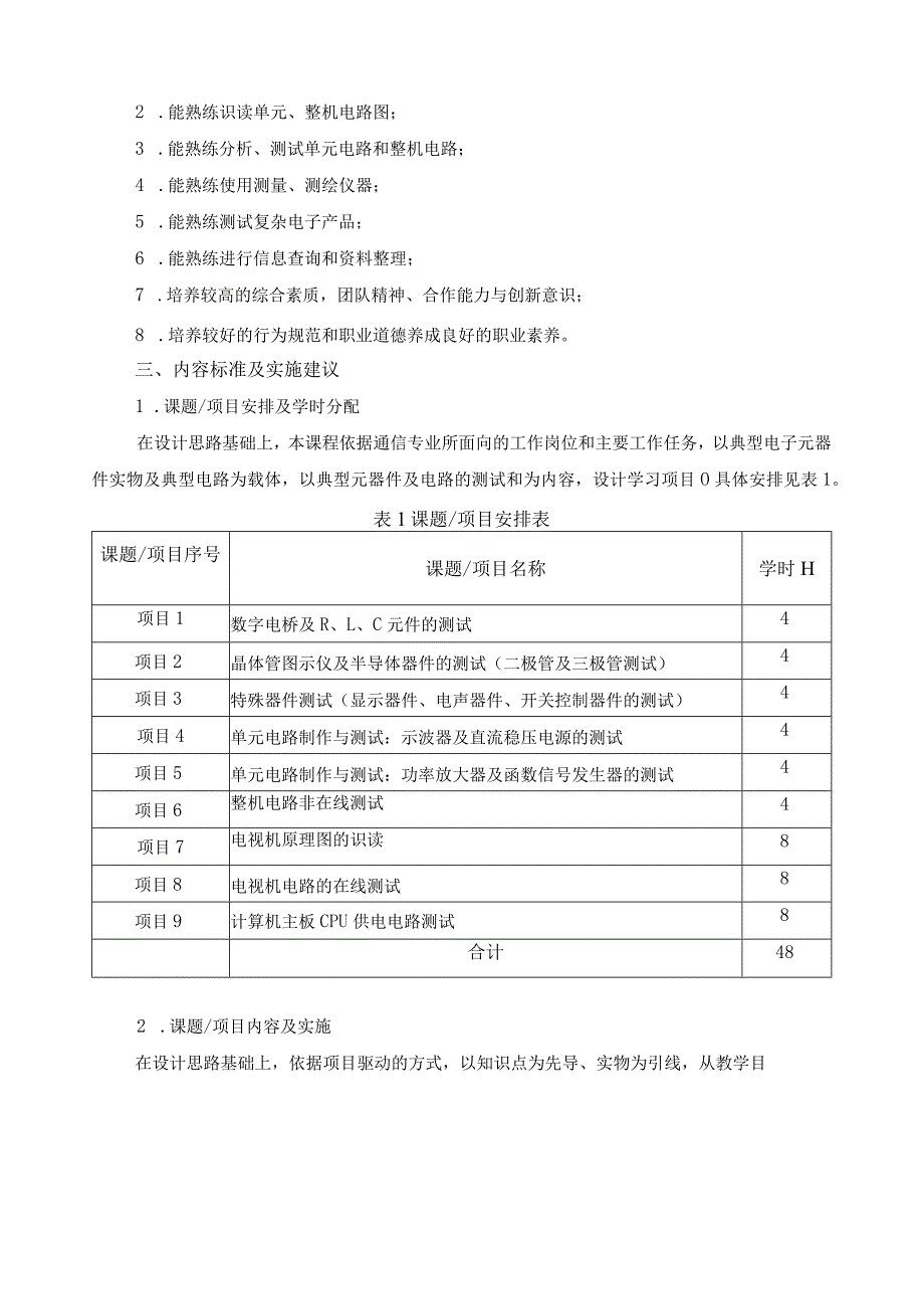 《电子测量与仪器》课程标准.docx_第2页