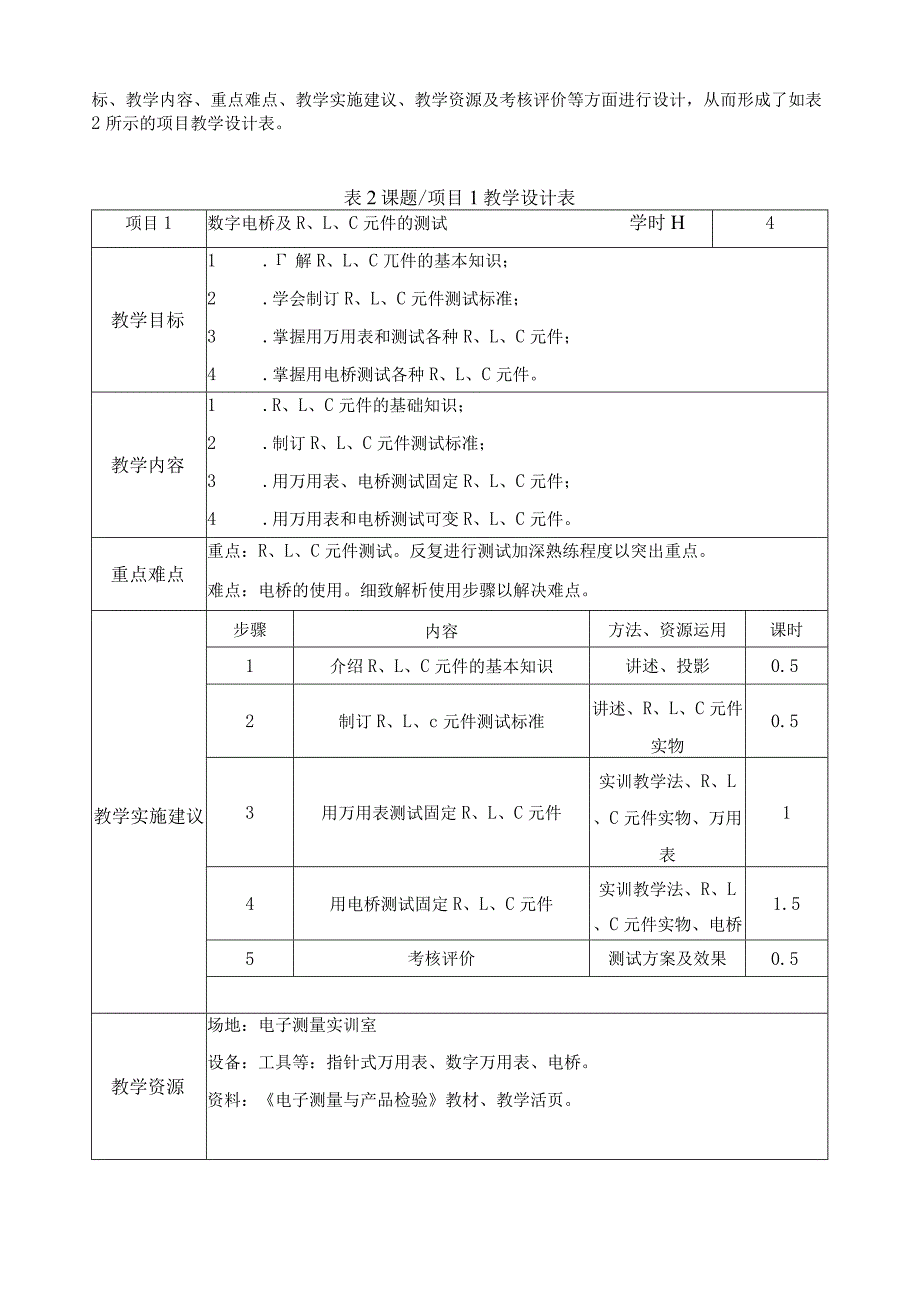 《电子测量与仪器》课程标准.docx_第3页