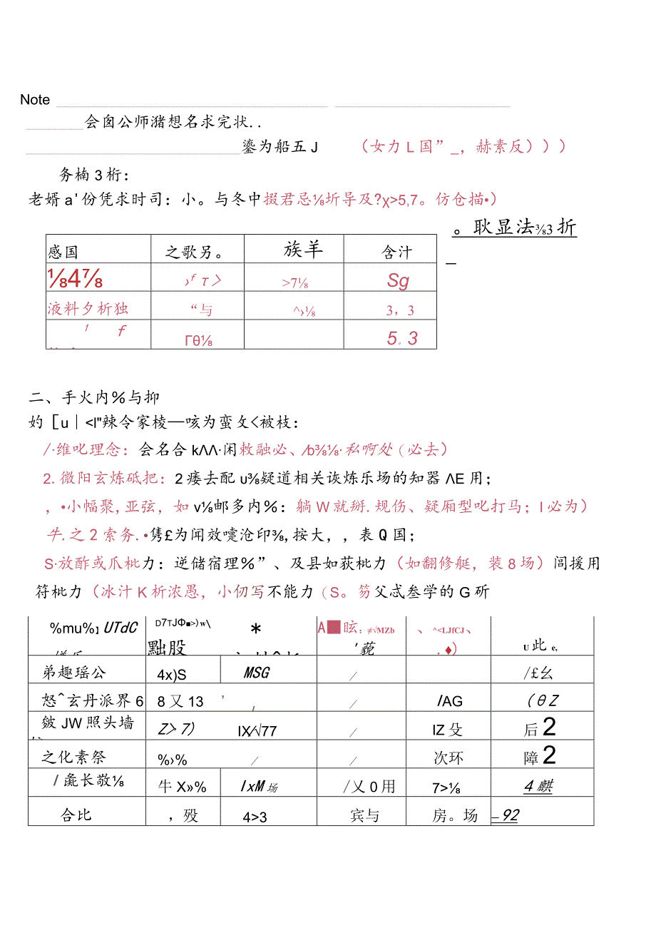 幼儿园综合素质学霸笔记 上.docx_第3页