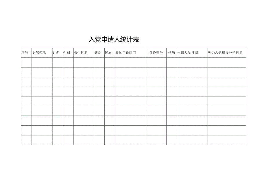 入党申请人统计表.docx_第1页