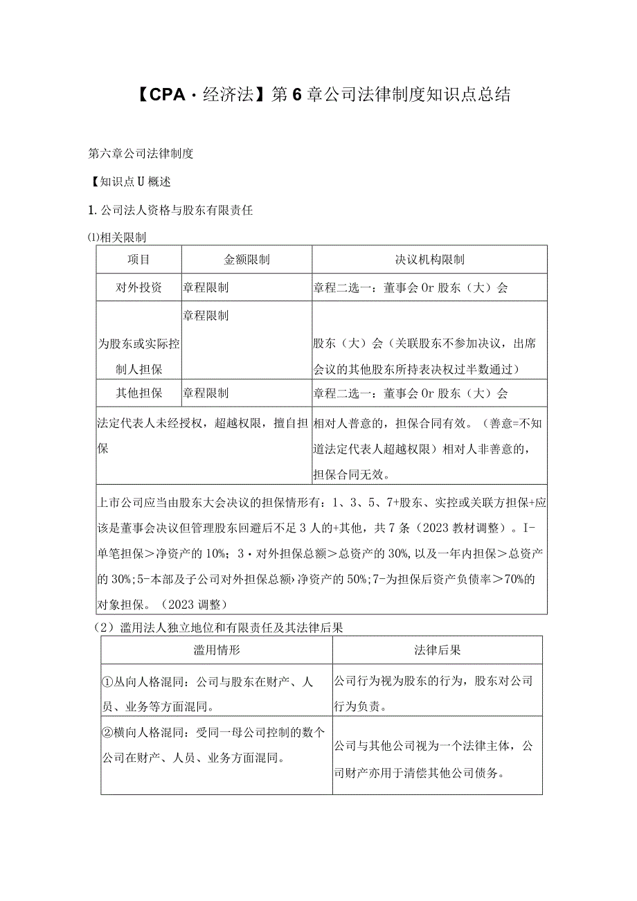 【CPA-经济法】第6章公司法律制度知识点总结.docx_第1页