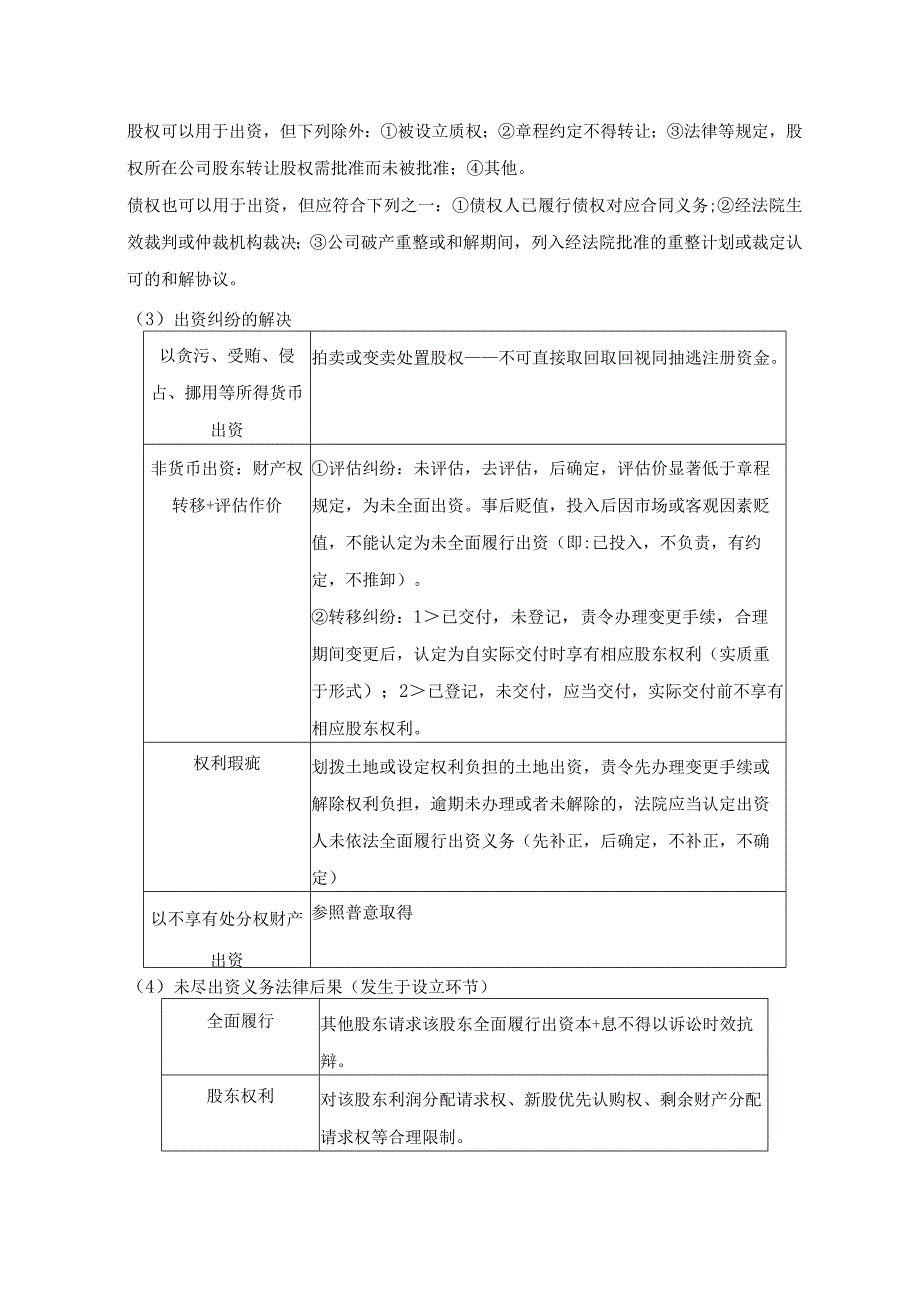 【CPA-经济法】第6章公司法律制度知识点总结.docx_第3页