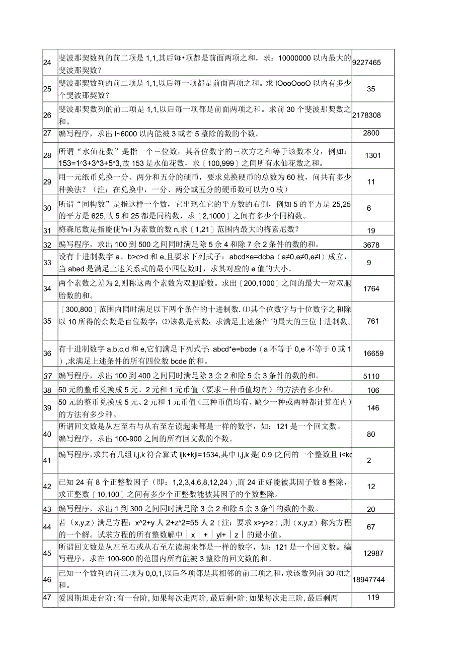 C语言程序设计题库.docx_第2页