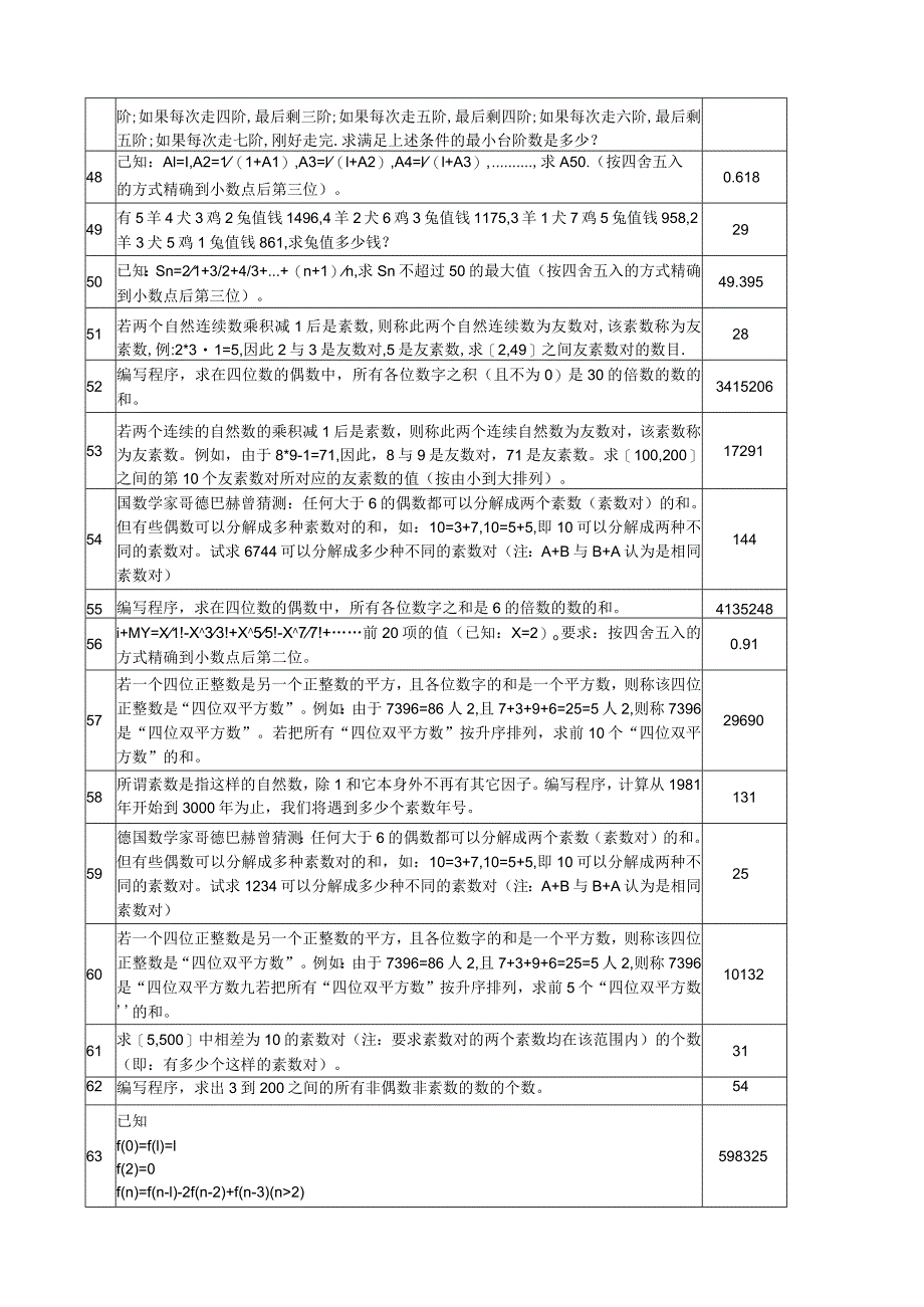 C语言程序设计题库.docx_第3页